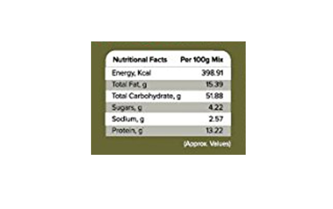 Satvam Sabji Masale    Box  100 grams